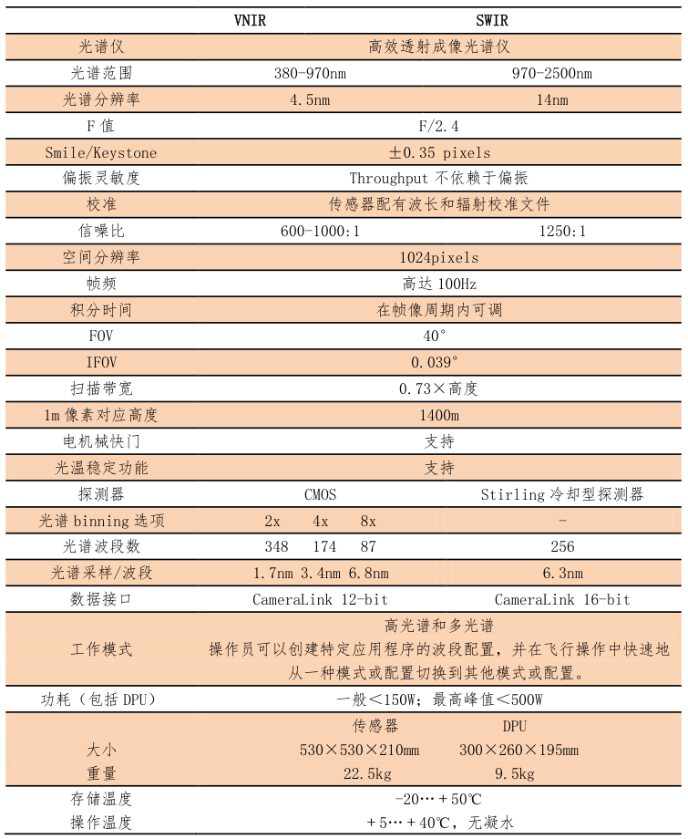银娱优越会·GEG(中国)股份有限公司