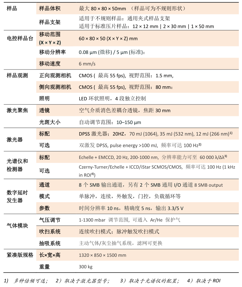 银娱优越会·GEG(中国)股份有限公司