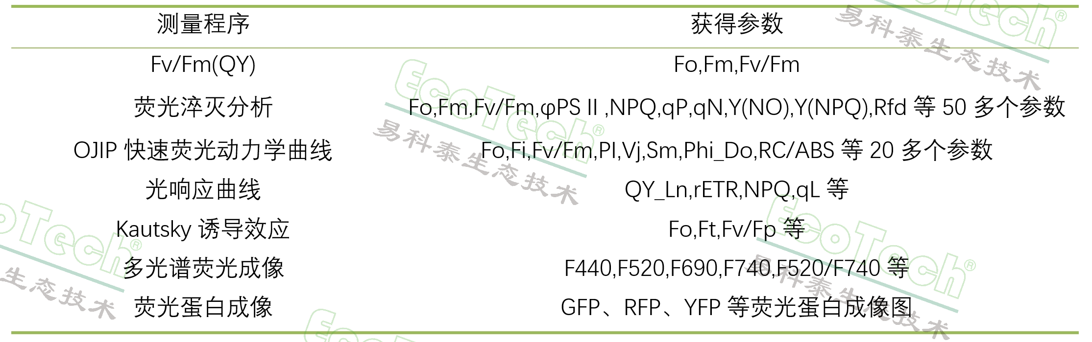 银娱优越会·GEG(中国)股份有限公司