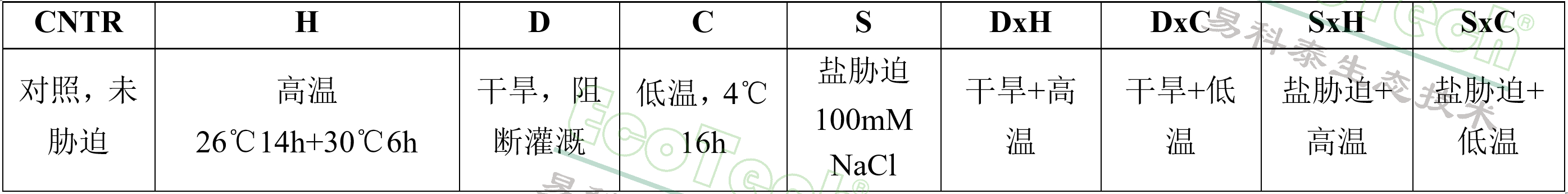 银娱优越会·GEG(中国)股份有限公司