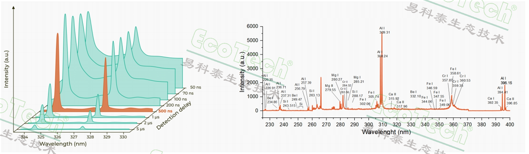 银娱优越会·GEG(中国)股份有限公司