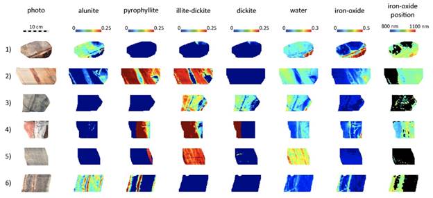 ../../../../产品手艺/光学/高光谱/specim.fi/Geology%202018/Daim2018-sisuROCK.jpg