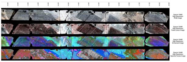 ../../../../产品手艺/光学/高光谱/specim.fi/Geology%202018/High_speed_drillcore.jpg